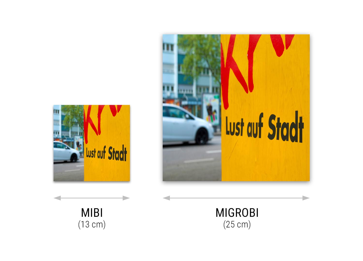Größenvergleich MIBIs und MIGROBIs
