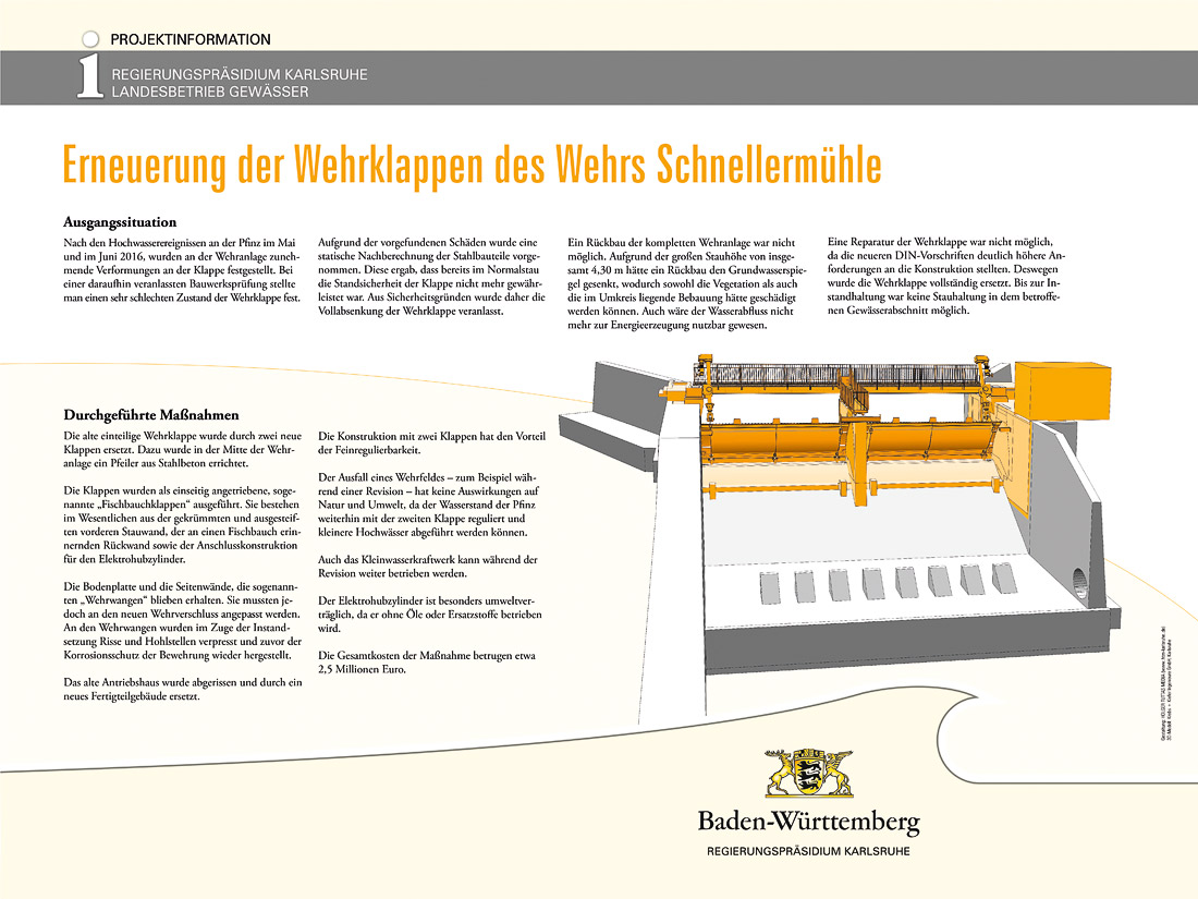 Beispiel Gestaltung Bauschild