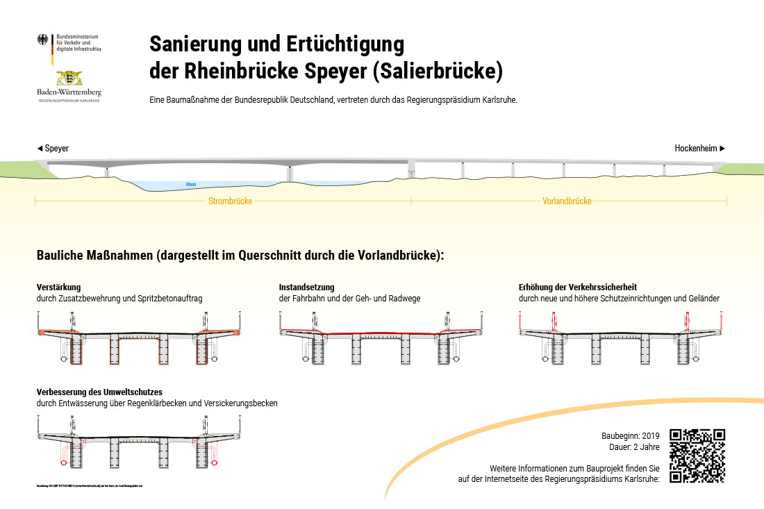 Beispiel Gestaltung Bauschild