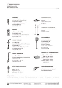 Beispiel Gestaltung Bedienungsanleitung