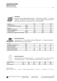 Beispiel Gestaltung Bedienungsanleitung