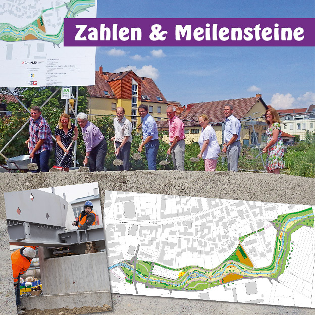 Beispiel Gestaltung Infotafel