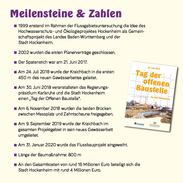 Beispiel Gestaltung Infotafel