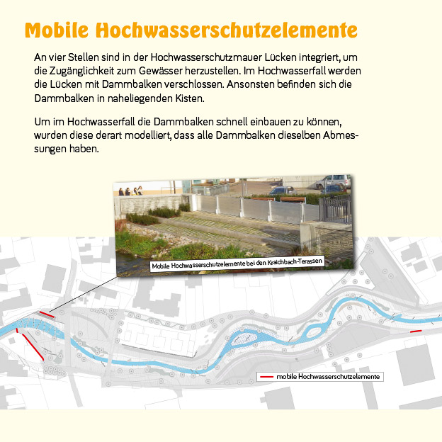 Beispiel Gestaltung Infotafel