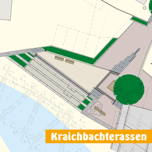 Beispiel Gestaltung Infotafel