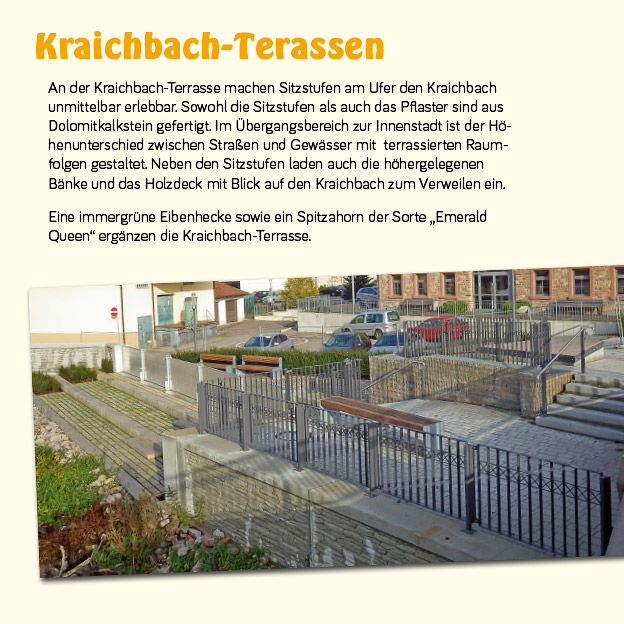 Beispiel Gestaltung Infotafel