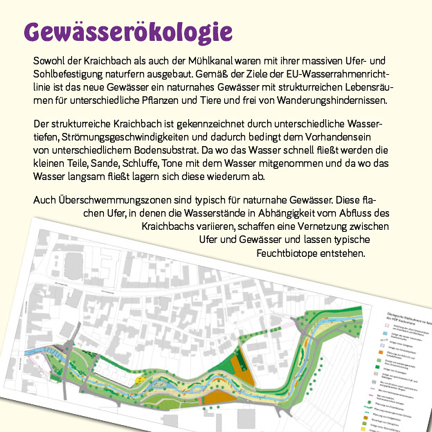 Beispiel Gestaltung Infotafel