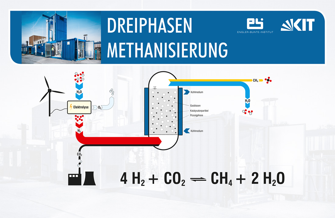 Beispiel Gestaltung Infotafel