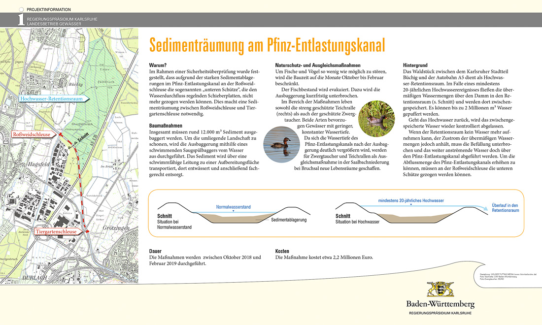 Beispiel Gestaltung Infotafel