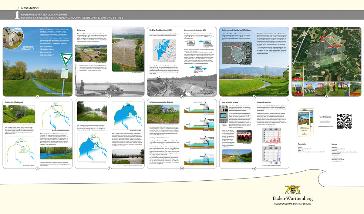 Beispiel Gestaltung Infotafel