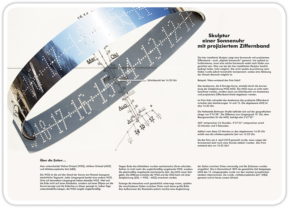 Beispiel Gestaltung Infotafel